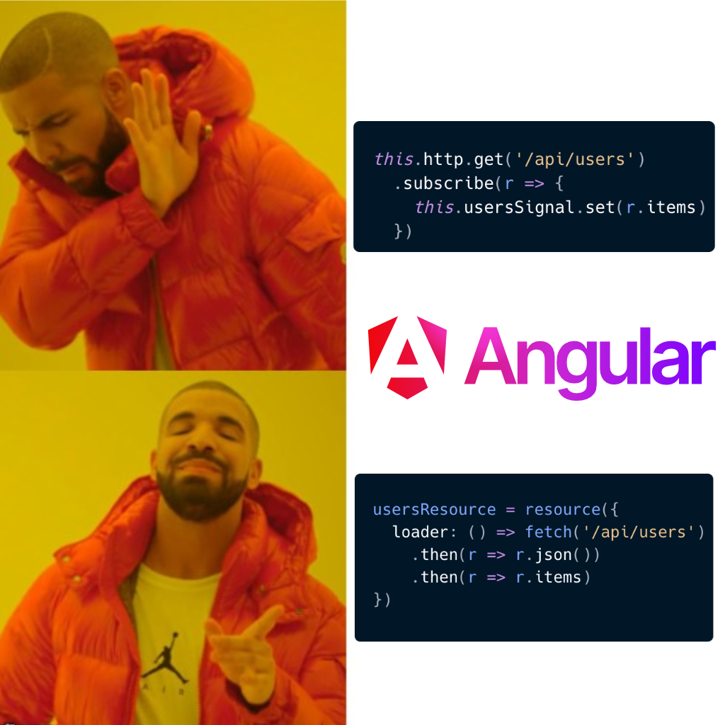 The Future of RxJS in Angular The Future of RxJS in Angular